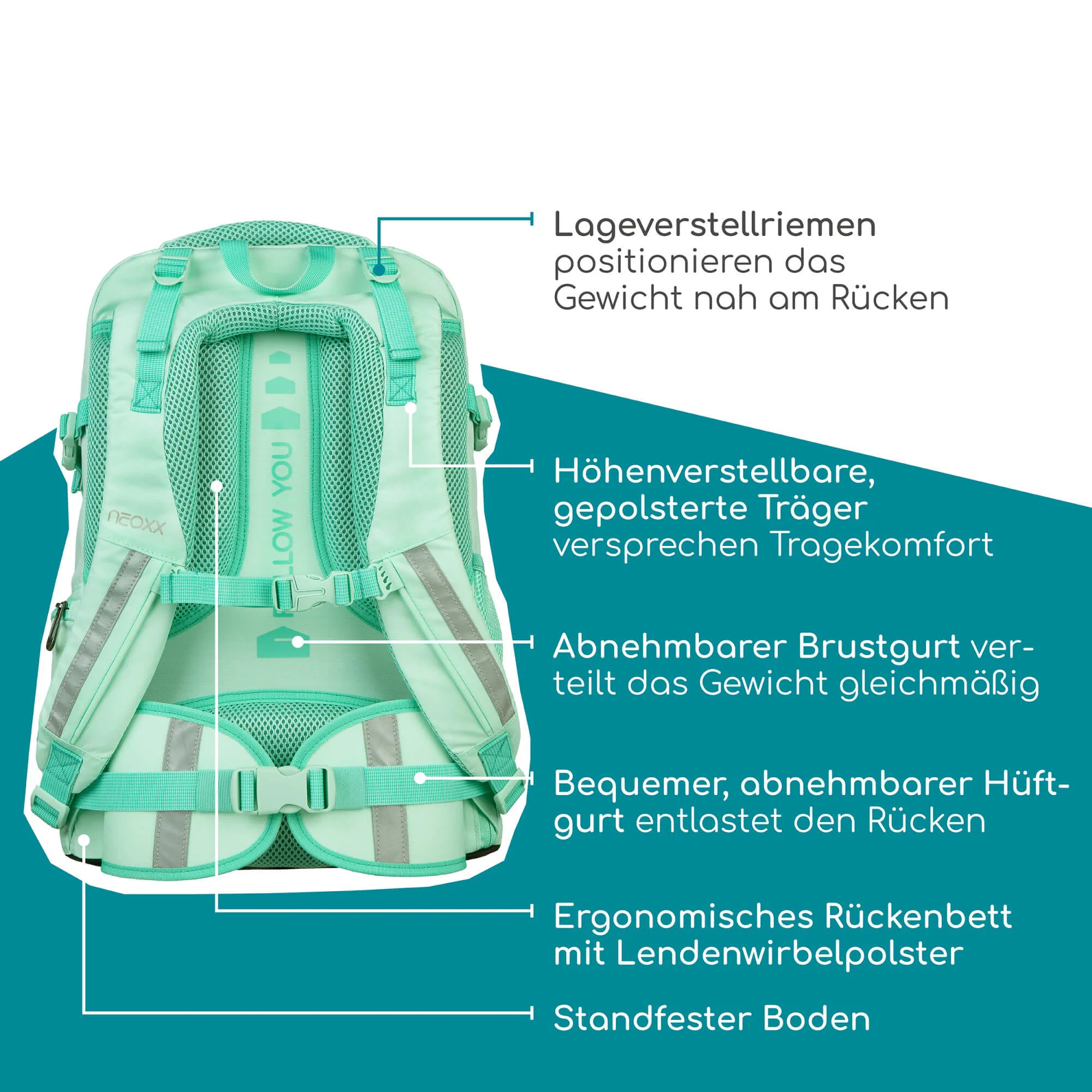 Neoxx ACTIVE PRO - Schulrucksack 45.5 cm (Mint to be) - Image 9
