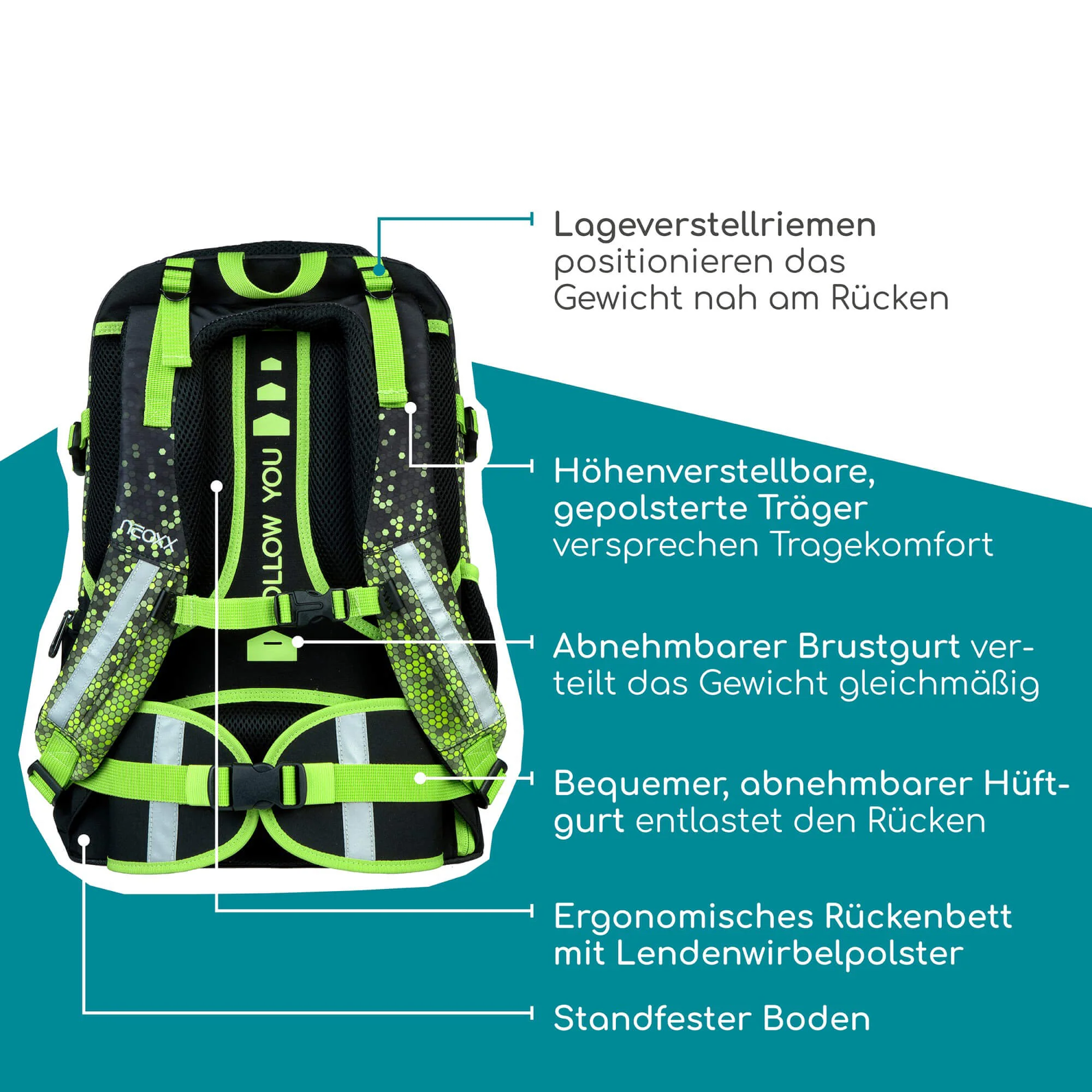 Neoxx ACTIVE PRO - Schulrucksack 45.5 cm (Pixel in my mind) - Image 8