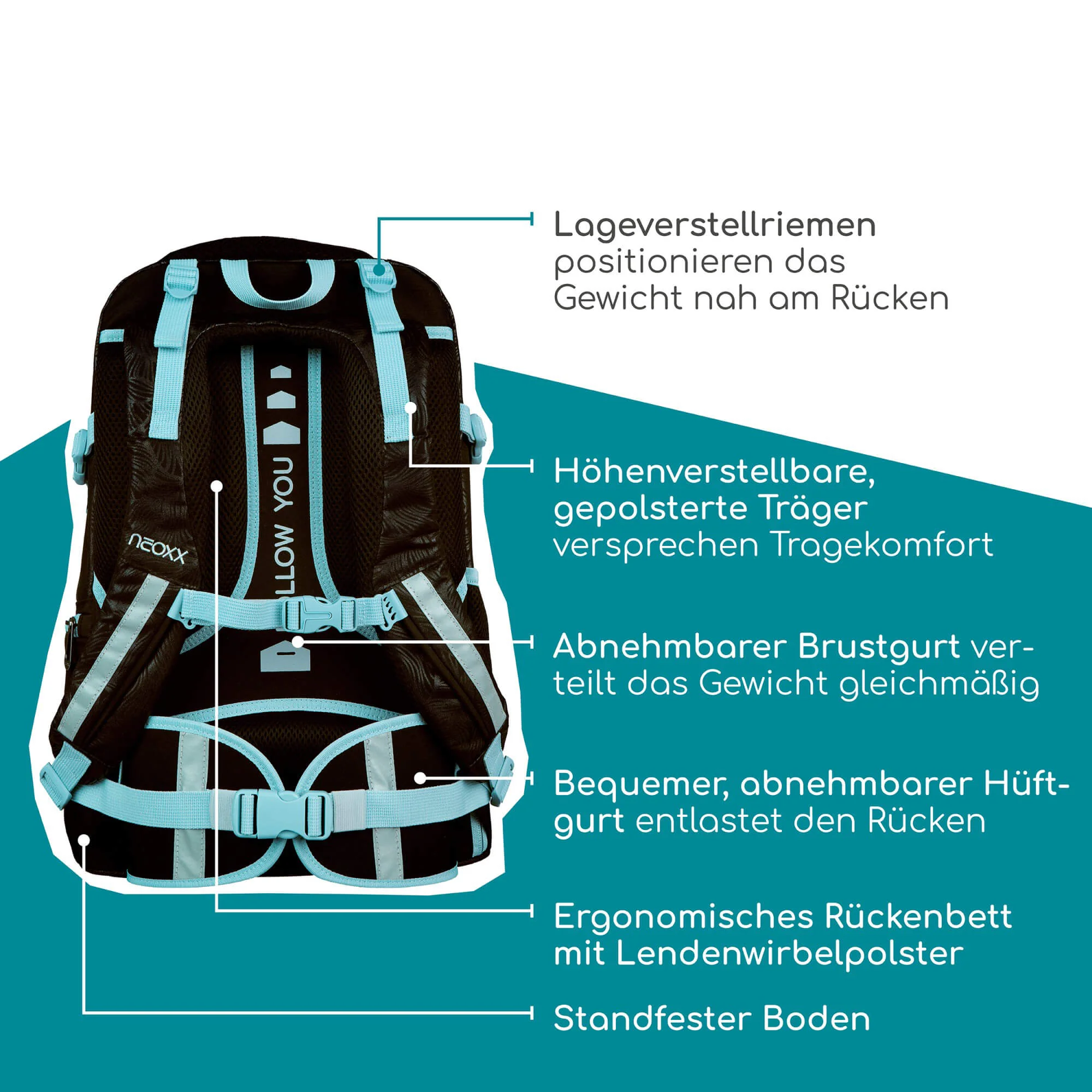 Neoxx ACTIVE PRO - Schulrucksack 45.5 cm (Queen of the nite) - Image 8