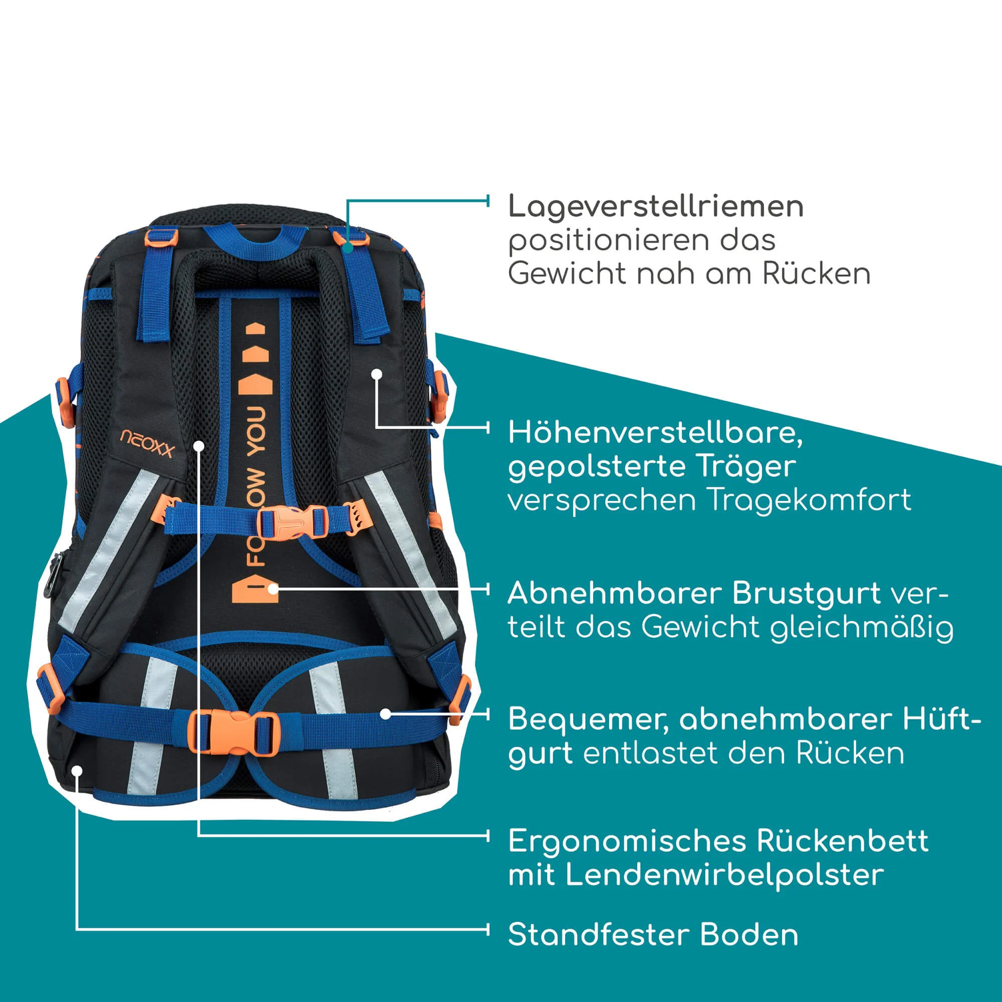 Neoxx ACTIVE PRO - Schulrucksack 45.5 cm (Streetlight Runner) - Image 11
